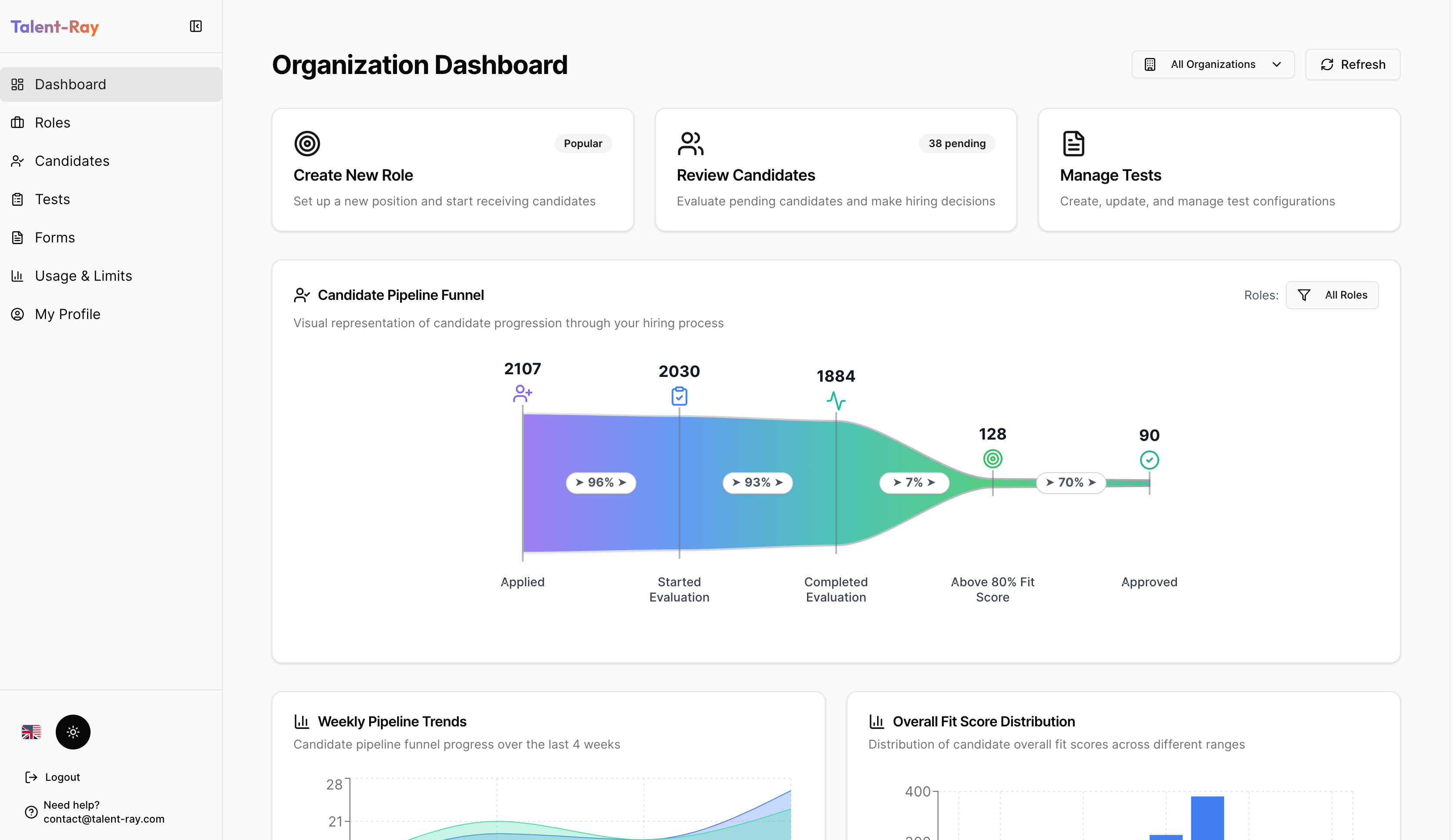 Real-Time Analytics Dashboard
